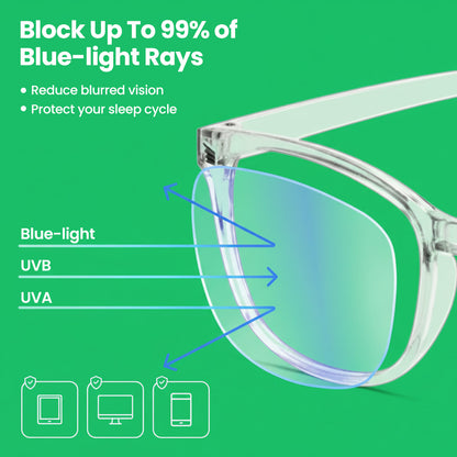 Blue Light Blocking Glasses