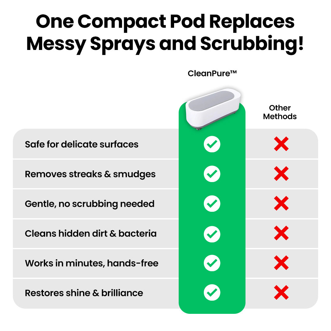 CleanPure Cleaning Pod™